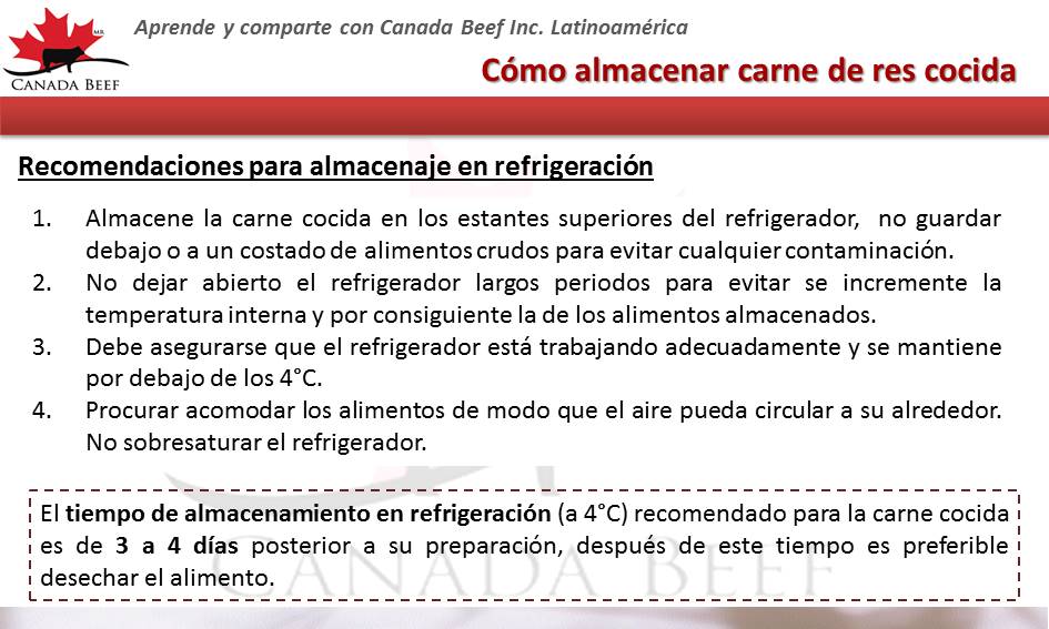Cómo almacenar carne de res cocida | Canadian Beef